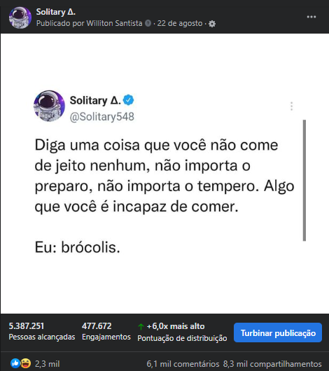 Resultados da Postagem em Solitary